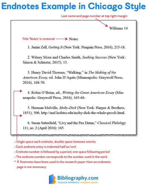 Chicago style endnotes template