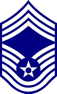 Chief Master Sergeant Rank