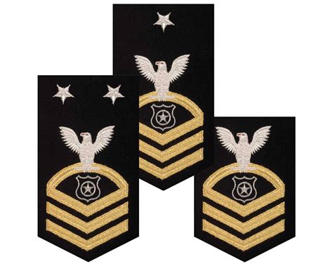 Chief Petty Officer Rating