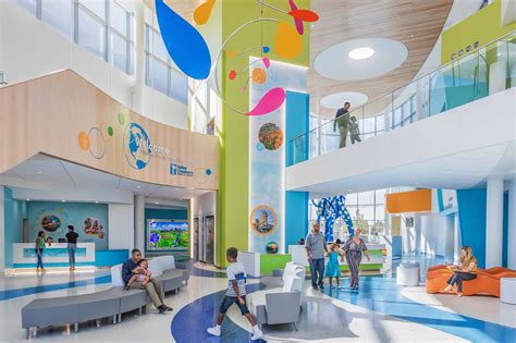 Children's Hospitals