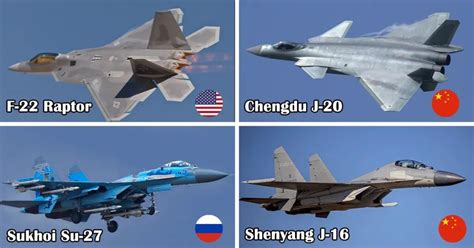 China's new fighter jet comparison