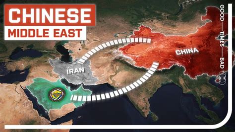 China's Base in the Middle East