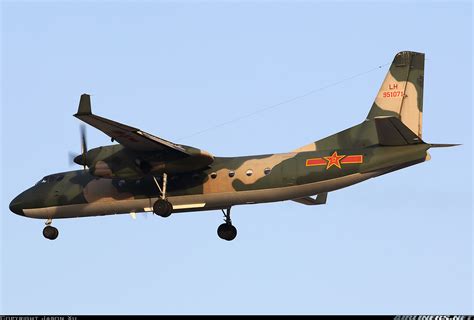 China's Military Aviation