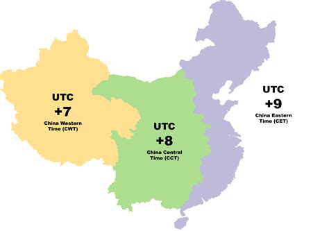 China Time Zone Challenges