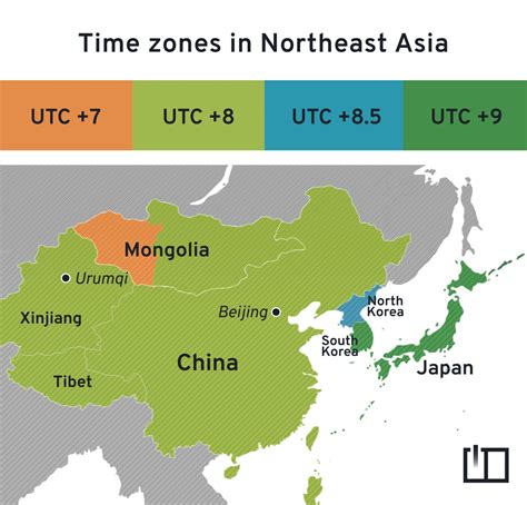 China Time Zone Opportunities