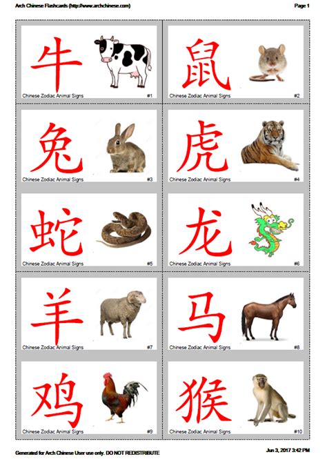 Chinese character flashcards