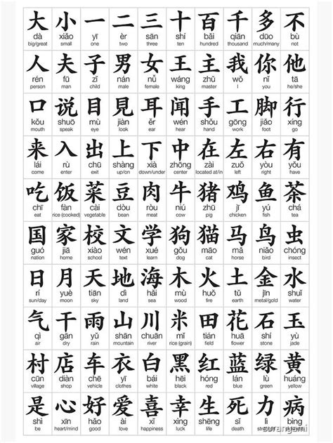 Chinese character gallery 2