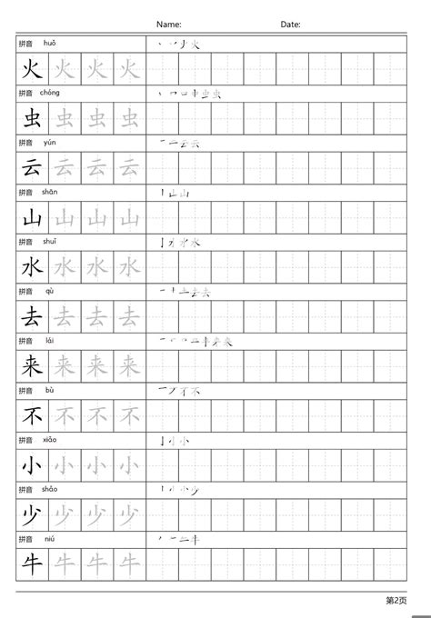 Practicing Chinese Characters