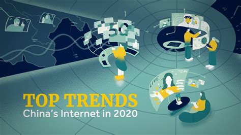 Evolving Nature of Chinese Internet Trends