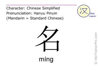 Chinese Name Ming Gallery 3