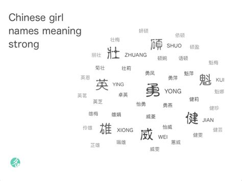 Chinese Names in Literature