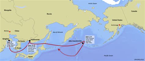 Chinese naval presence in Arctic