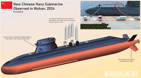 Chinese PLAN Submarine