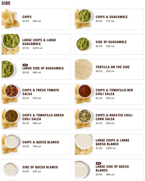 Chipotle menu board