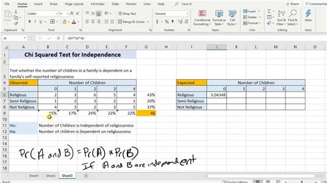 Chi Square Test of Independence in Excel