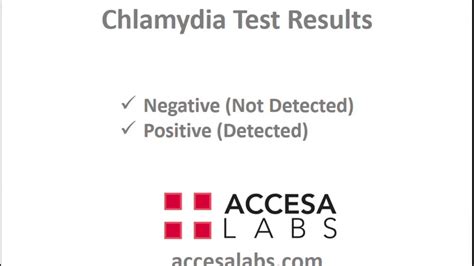 Chlamydia Test Results Template