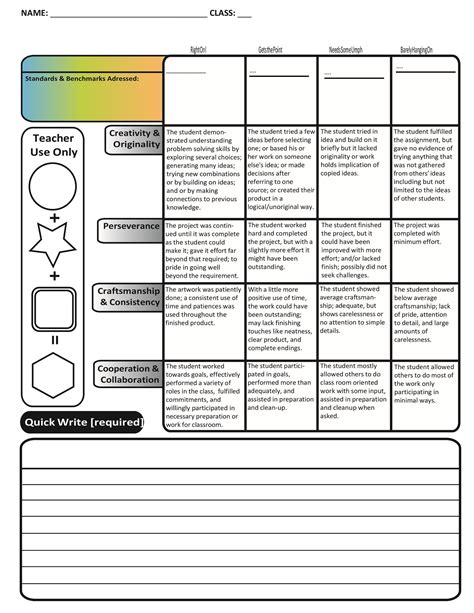 Choice Analysis Templates