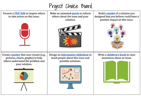 Benefits of Choice Boards