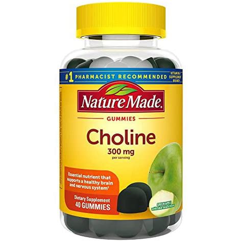 Consider Taking a Choline Supplement if Necessary