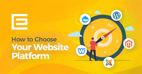 Choose a Website Platform