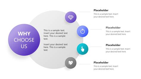 Choosing the Right PowerPoint Template