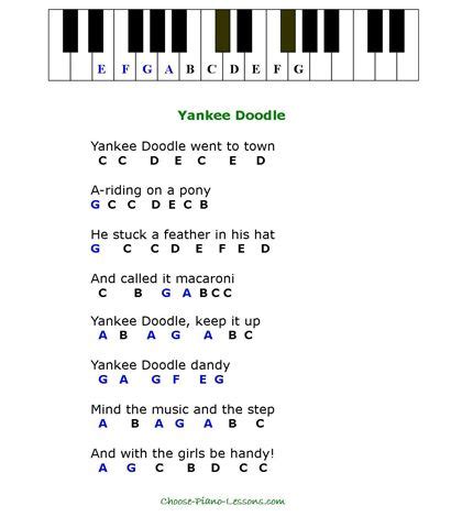 Understanding Chords