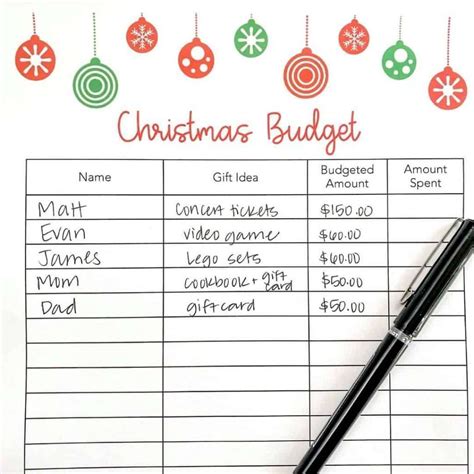 Christmas Budget Template Example