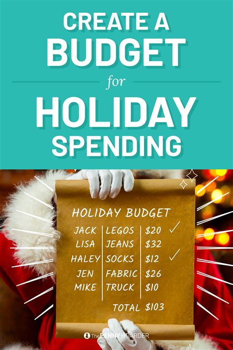 Christmas budgeting tips