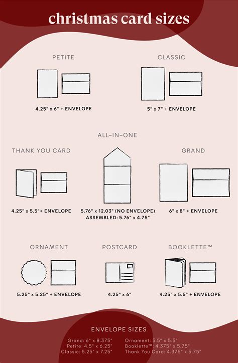 Christmas Card Envelope Sizes