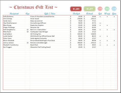 Setting up spreadsheet structure for Christmas card list