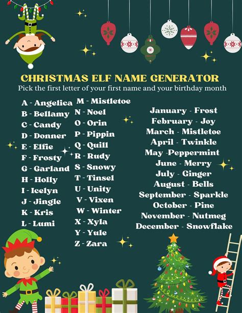 Christmas Elf Name Generator