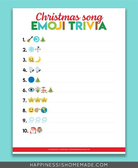 Christmas Emoji Charades