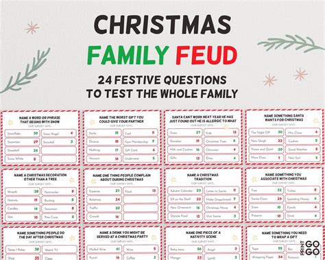 Christmas Family Feud Printable Game Scoreboard