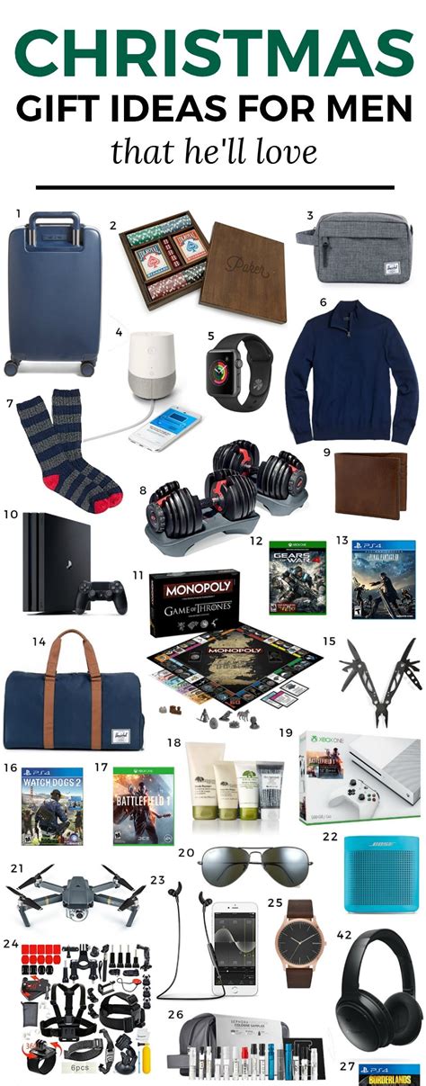 Christmas Gift Ideas for Men