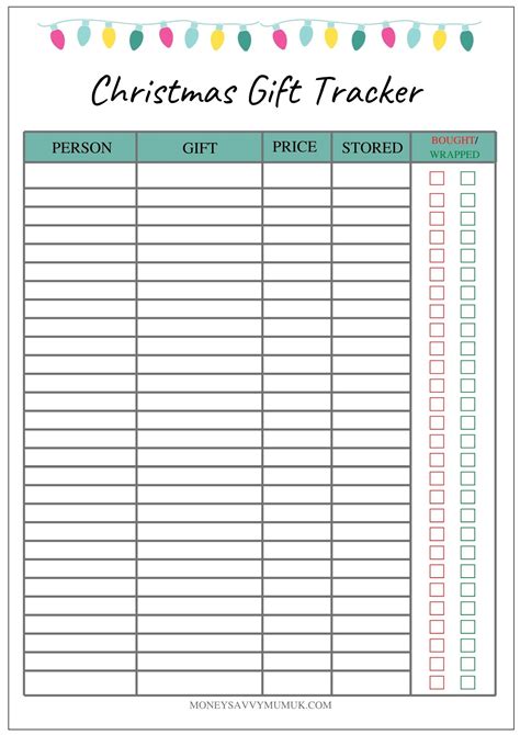 Christmas gift list tracker Google Sheet template