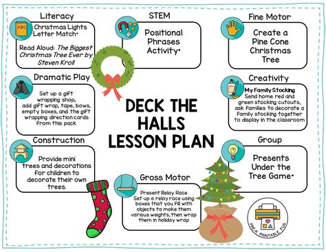 Christmas Lesson Plan Template