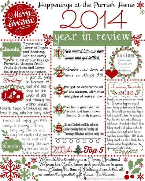 Christmas Letter Template Idea 6