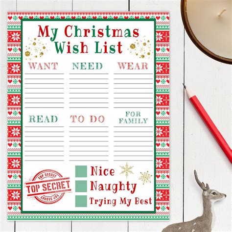 Christmas list making tips