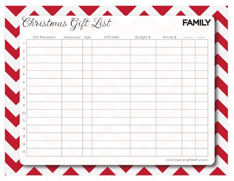 Christmas List Templates in Google Docs