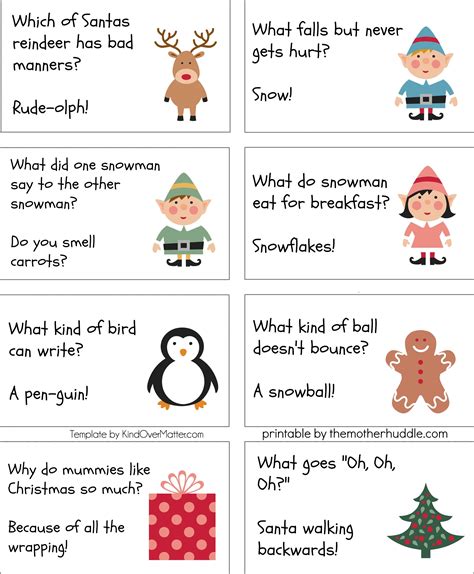 Christmas Riddles Printable Fun for Kids and Family