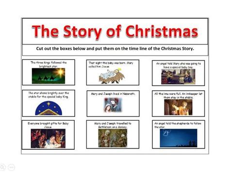 Christmas Story Sequencing Pictures to Print