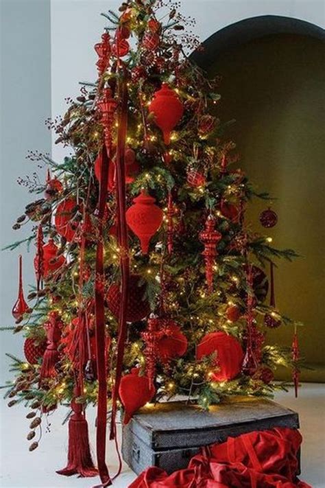 Christmas Tree Decorating Inspiration Ideas Tips