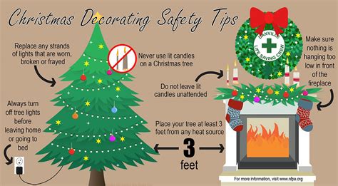 Christmas Tree Decoration Safety