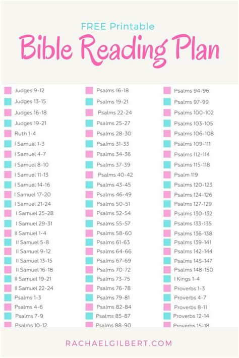 Chronological Bible Reading Plan Journal 7