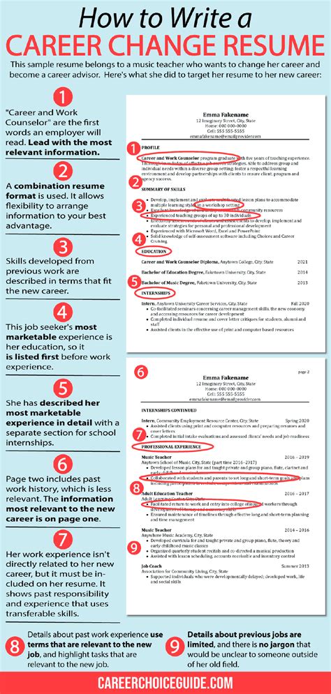 Chronological Resume Template for Career Changers