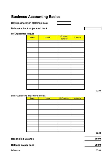 Church account reconciliation template