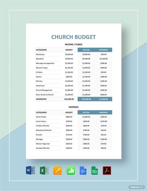 Church accounting spreadsheet template example