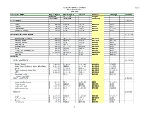 Church accounting spreadsheet template example