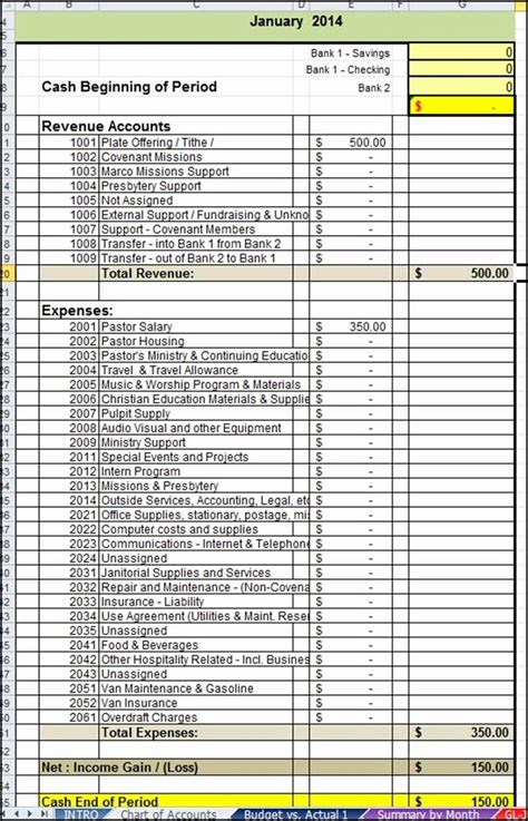 Church accounting spreadsheet templates made easy