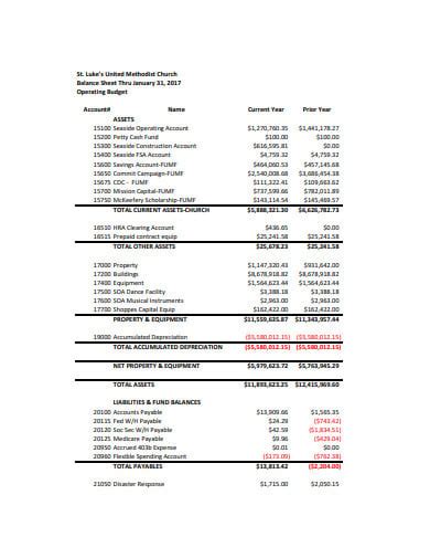 Church Balance Sheet Template Example